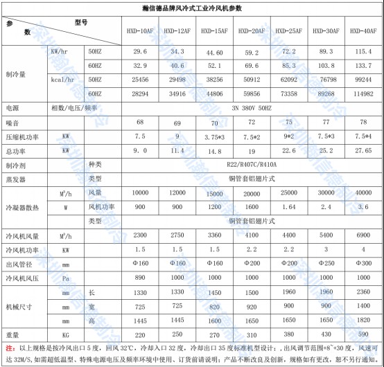 http://www.hansind.com/uploads/allimg/160113/2-16011315320W14.png http://www.hansind.com/uploads/allimg/160113/2-16011315320W14.png