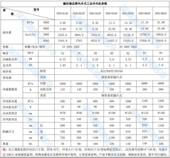 http://www.hansind.com/uploads/allimg/160113/2-160113153104a9.png http://www.hansind.com/uploads/allimg/160113/2-160113153104a9.png